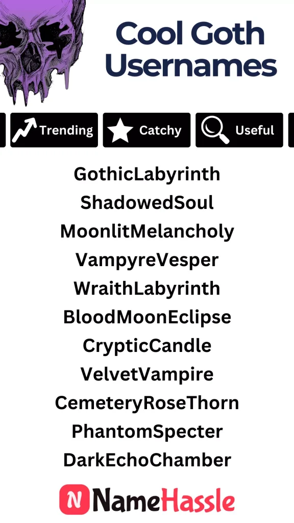 Goth Usernames