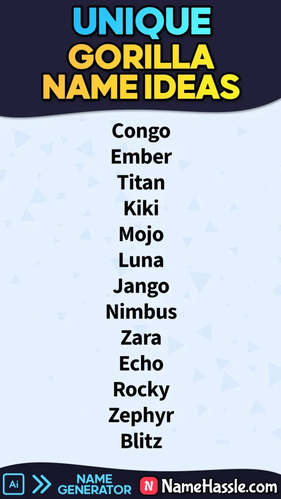 Unique Gorilla Names